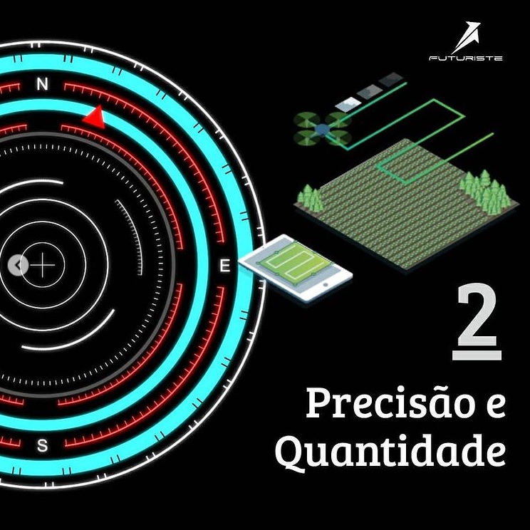 mapeamento aéreo com drones - aumente a precisão