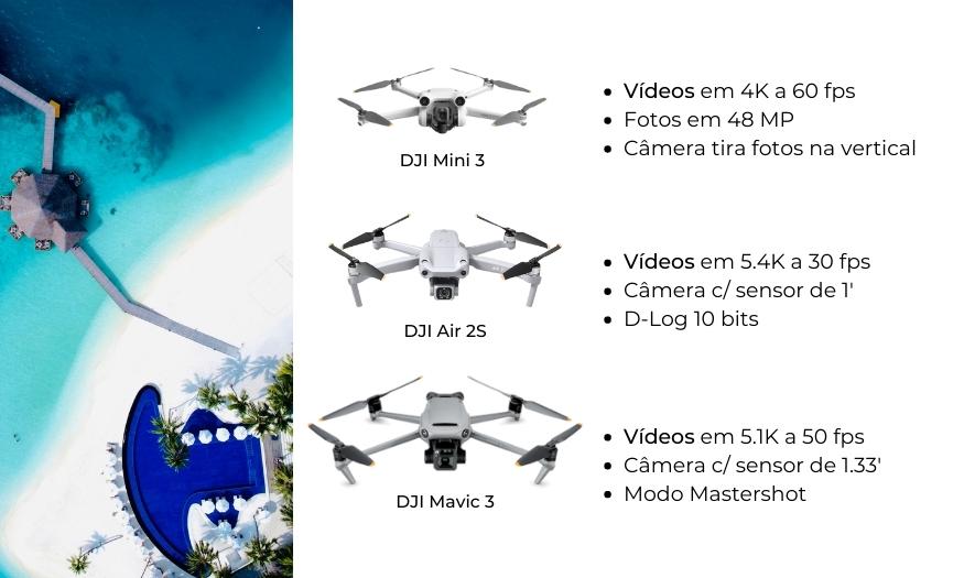 drones indicados para foto e filmagem