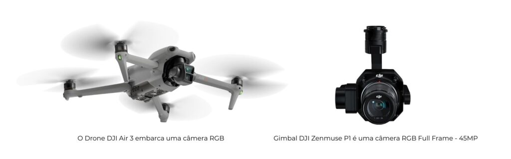 Câmera RGB em drone e em gimbal