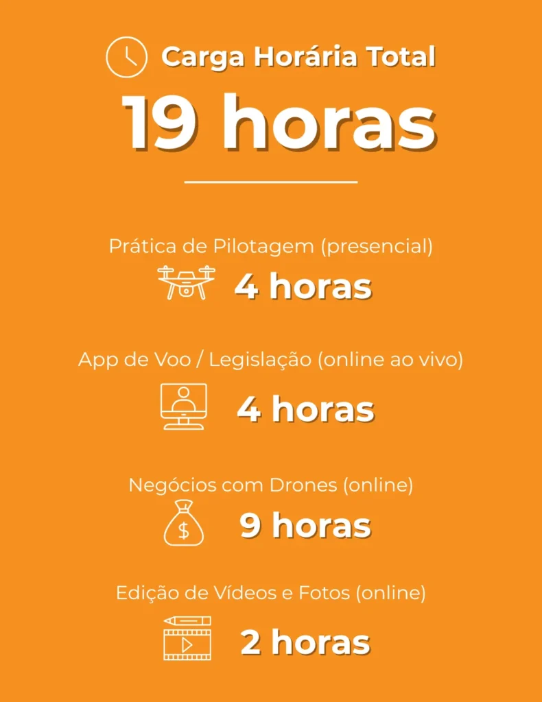 Carga horária do curso de drone