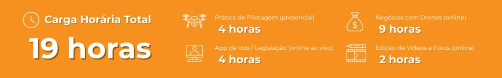 Carga horária do curso de piloto de drone
