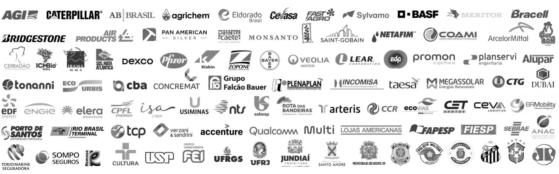 empresas-clientes-futuriste Empresas clientes da Futuriste nos cursos de drones